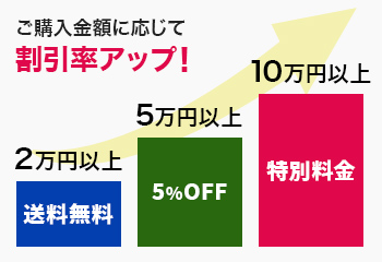 2万円以上の注文で送料無料、5万円以上の注文で5%OFF、10万円以上の注文で特別料金で対応します。